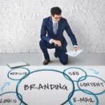 Branding and its marketing campaign