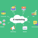 Principles of Digital Marketing